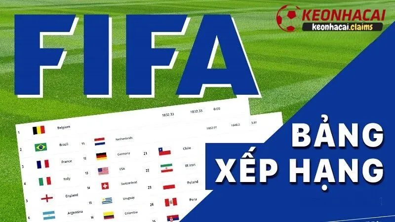 Bảng xếp hạng bóng đá hôm nay tại kèo nhà cái